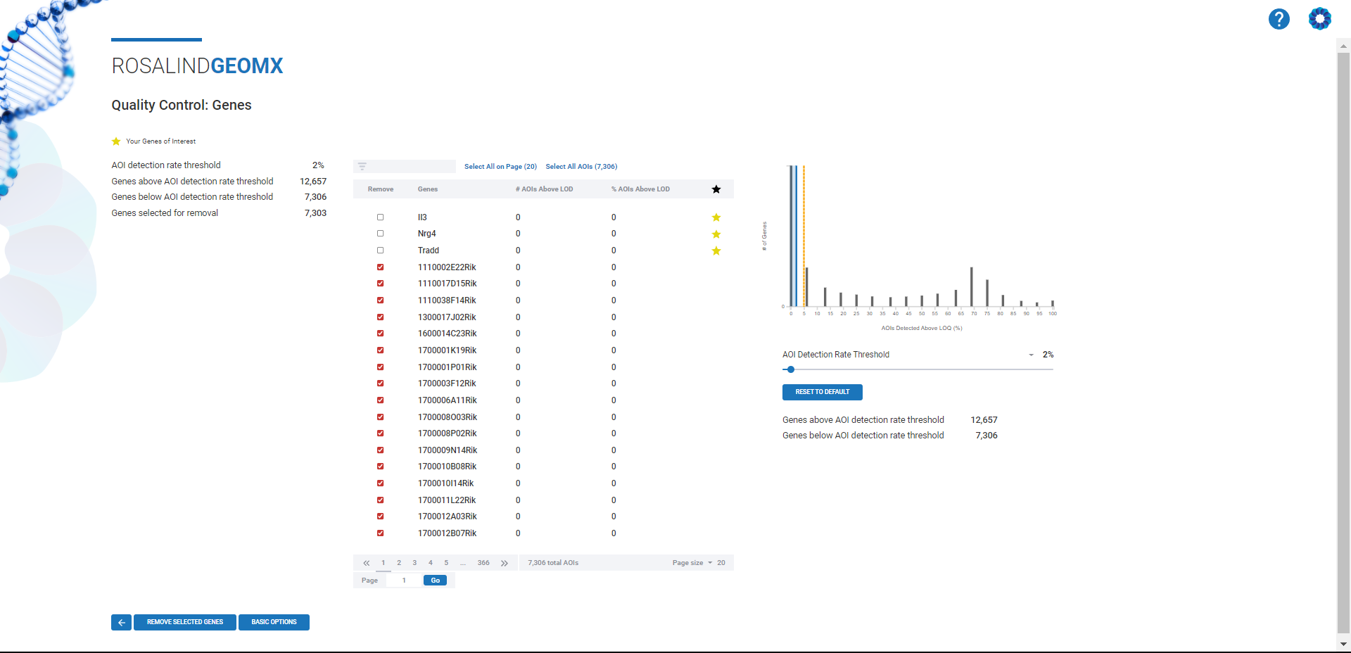 GeoMx_GeneFiltering_best